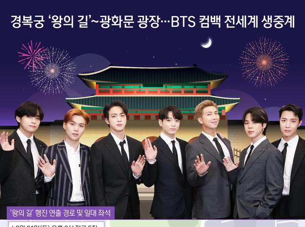 경복궁 '왕의 길'~광화문 광장…BTS 컴백 전세계 생중계