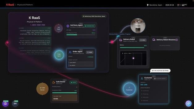  KT, MWC26서 피지컬 AI 전략 공개…로봇 플랫폼 'K RaaS' 시연