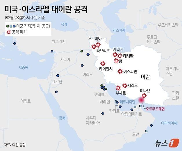 미국·이스라엘 대이란 공격