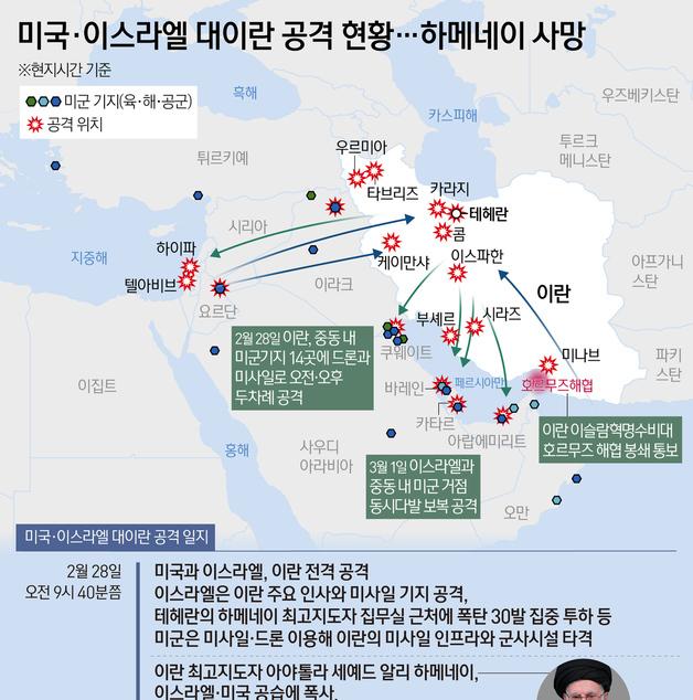 [그래픽] 미국·이스라엘 대이란 공격 현황…하메네이 사망