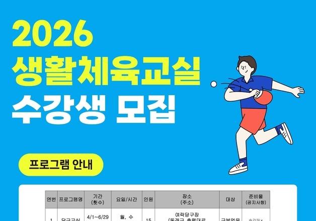 부산 동래구, '2026년 상반기 생활체육교실' 수강생 모집