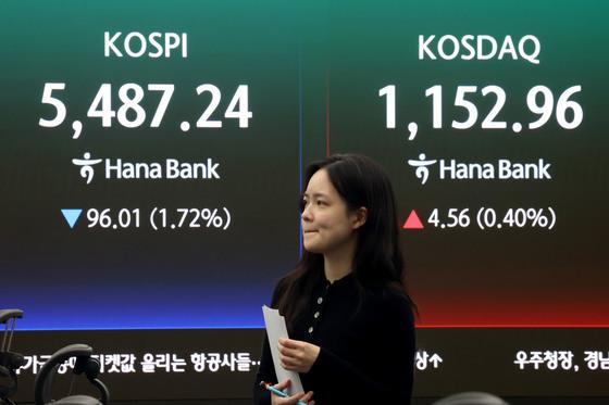 급등한 美 국채 금리…개미 버티기에도 '코스피 하락' 우려