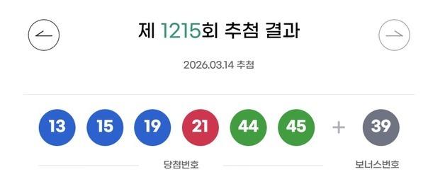 로또 1등 16명 '19.9억씩'…자동 명당 12곳 어디