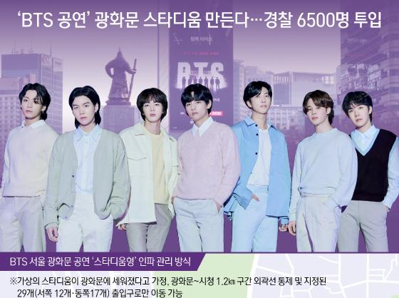 광화문 'BTS 스타디움' 31개 출입구…20일 21시부터 교통통제