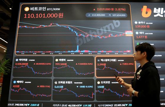 가상자산 시총 하루 새 163조 늘었다…2위 '이더리움' 랠리 주도