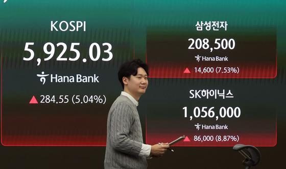 코스피 5900선까지 회복… '20만전자·100만닉스 탈환'
