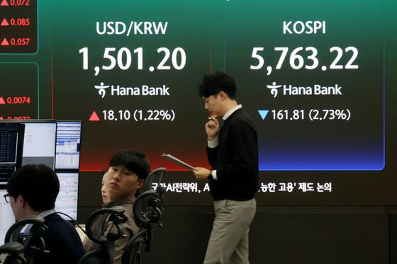 환율 종가 1500원 넘었다…중동 격화에 금융위기 후 처음