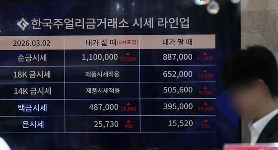 "과도한 공포심리 자제"…증시 대기자금 119조 향방 촉각