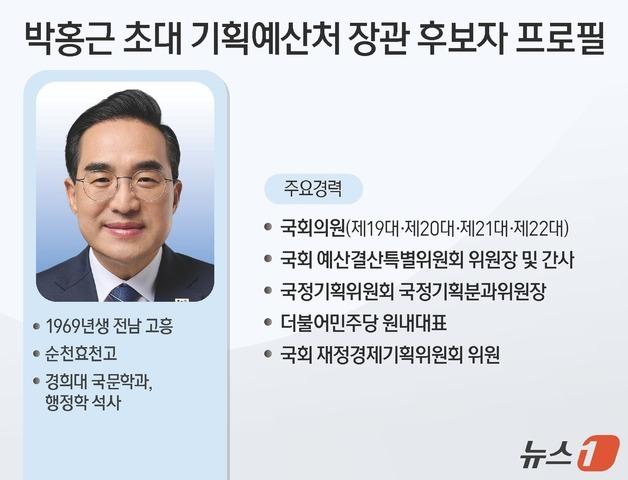 [그래픽] 박홍근 초대 기획예산처 장관 후보자 프로필