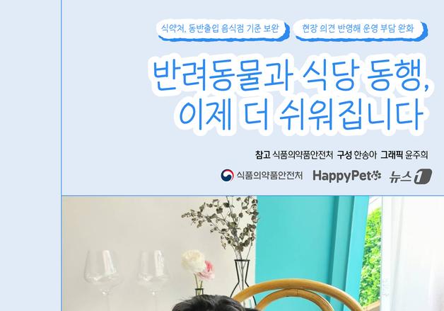 "반려동물과 식당 동행, 이제 더 쉬워집니다"[펫카드]