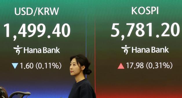 달러·원 환율 이틀째 종가 1500원 넘어…중동 위기감 지속