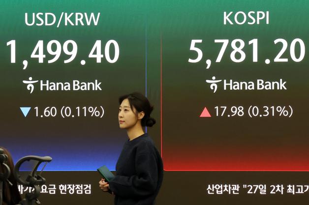 '이란전쟁 3주' 간 코스피 -7%…방산 '반짝 흥행' 재생에너지 '뒷심'