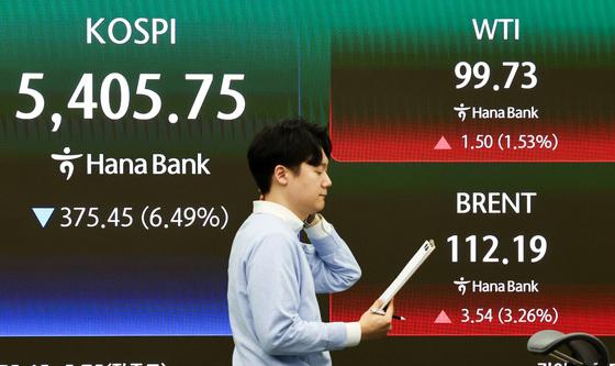 중동분쟁 볼확실성 최고조에 국제유가 급등·코스피 급락