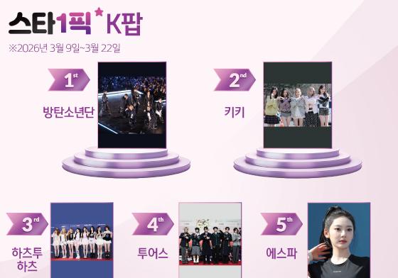 광화문 보랏빛 채운 방탄소년단, 완전체 컴백 동시에 1위