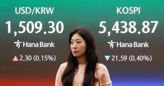 중동발 리스크에…해외 도박사들, 韓 경제 '저성장·금리 인상' 돈 걸었다