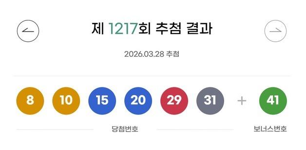 로또 1등 14명 '21억씩'…자동 명당 12곳 제각각