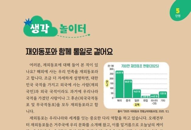 '재외동포' 이해 교육 확대…초등 교과서에 처음 실린다