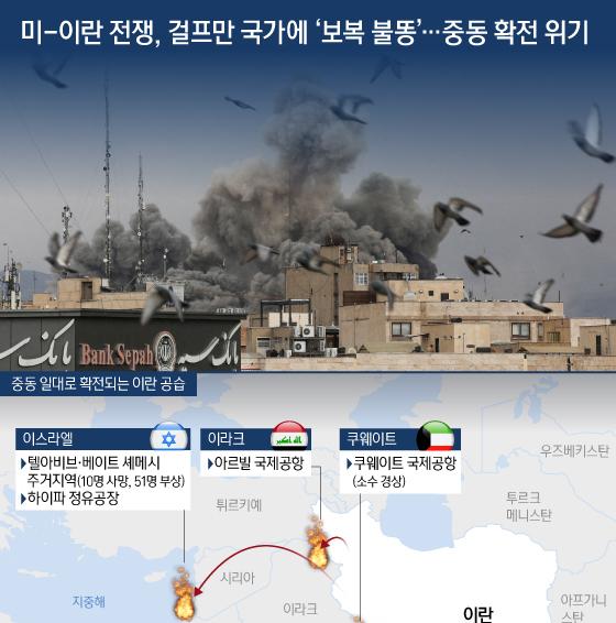 [오늘의 그래픽] 미-이란 전쟁, 걸프만 국가에 '보복 불똥'…중동 확전 위기