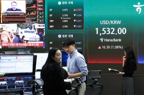 코스피, 매수 사이드카 발동…선물지수 5.19%↑ (상보)