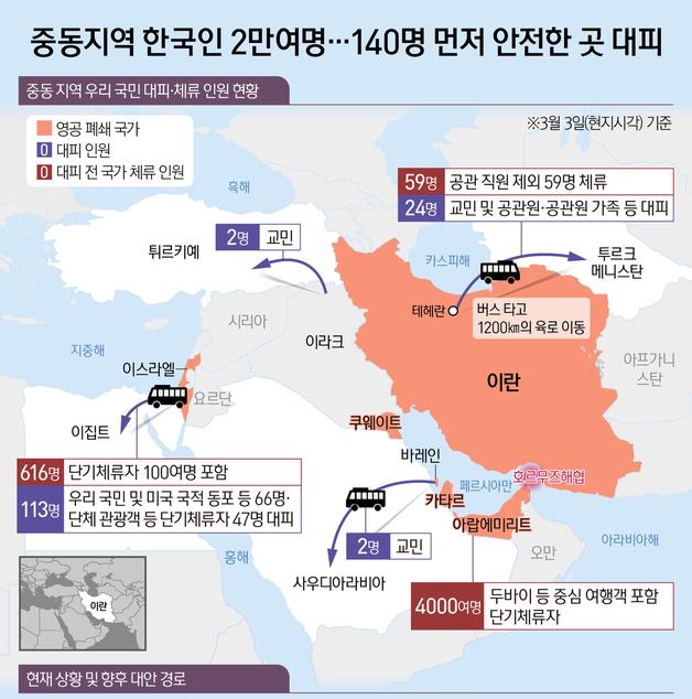 [오늘의 그래픽] 중동지역 한국인 2만여명…140명 먼저 안전한 곳 대피