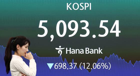 "한번만 살려 주세요"…12% 폭락한 코스피에 개미들 '패닉'