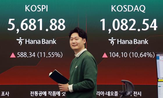 [뉴스1 PICK]'V자반등' 코스피·코스닥 매수 사이드카 발동