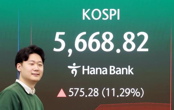 코스피·코스닥, 매수 사이드카 동시 발동…선물지수 10%↑ (상보)