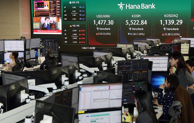 오늘도 '롤러코스피'…외인 순매도에 코스피 낙폭 확대