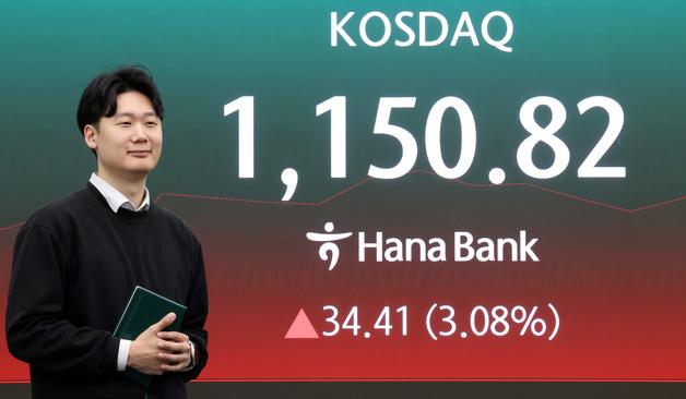 코스닥 급등세에 매수사이드카 발동