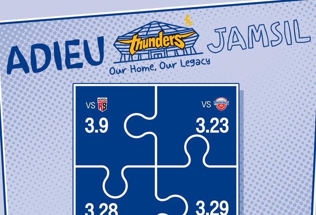 '홈구장 철거' 프로농구 삼성, 아듀 잠실 이벤트 진행