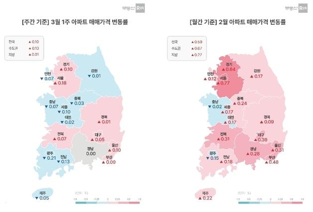 3월 첫째 주 서울 집값 상승률 둔화…양도세 중과 피한 급매 영향