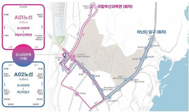 부산 기장군 오시리아 자율주행버스 9일부터 유료 운행…요금 1550원