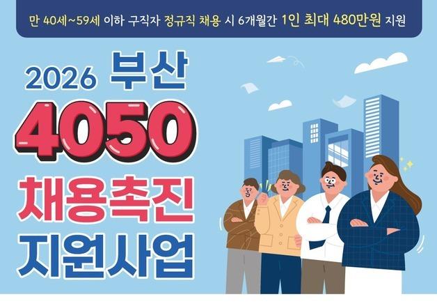 부산시, 40·50대 정규직 채용 기업에 최대 480만원 지원