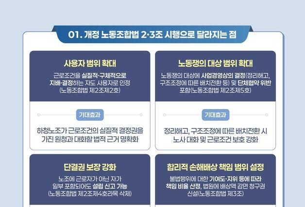 '노란봉투법' 시행 하루 앞으로…정부, 현장 안착 전방위 지원