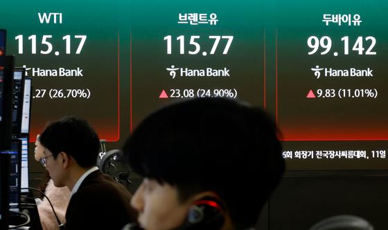 요동치는 국제유가