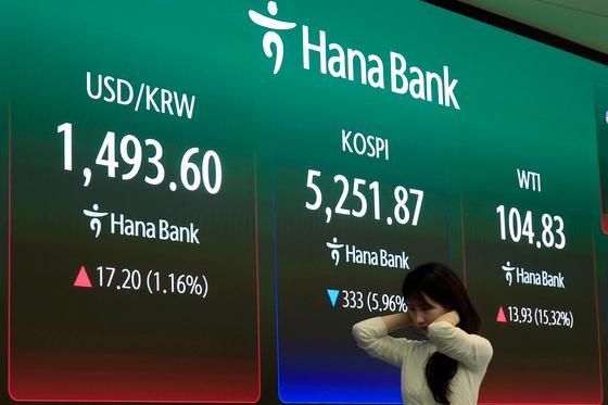 유가 110달러 돌파…환율 1495.5원 금융위기 이후 최고(종합)