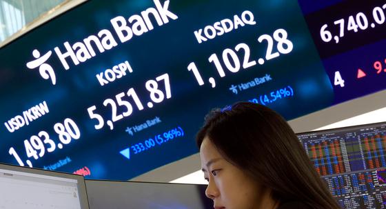 '시계제로 코스피' 투자전략은…"'덜 흔들릴 종목' 가려내야"