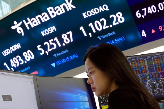 '시계제로 코스피' 투자전략은…"'덜 흔들릴 종목' 가려내야"