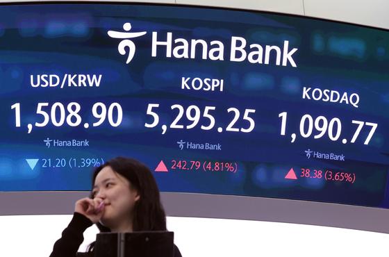 전쟁 종료 기대감에 달러·원 21.6원 내린 1508.5원 출발