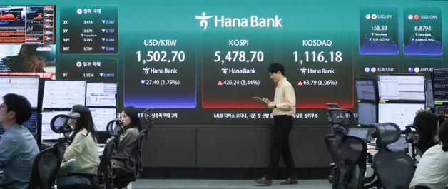 1분기 환율 평균 1465.7원…외환위기 이후 '역대 2위' 기록