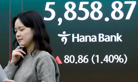 80.86포인트 상승해 5800선 회복한 코스피