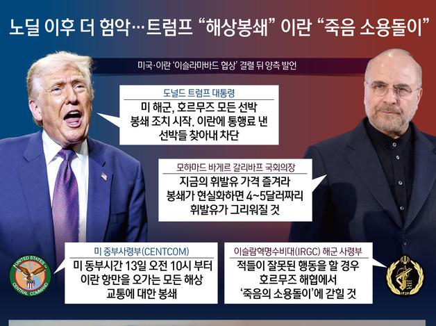 노딜 이후 더 험악…트럼프 "해상봉쇄" 이란 "죽음 소용돌이"