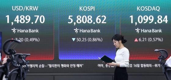 코스피, 미·이란 협상 결렬에도 5800선 사수