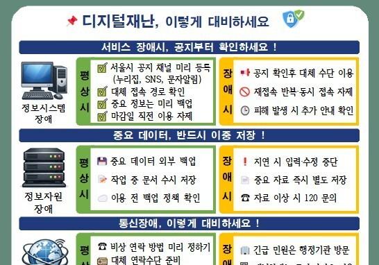 서울시, '디지털재난 대응체계' 구축…행정서비스 중단 최소화