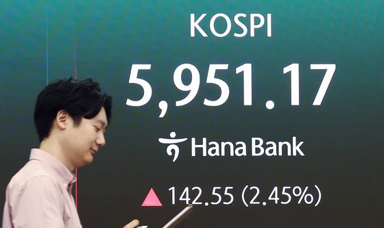 5900선 회복한 코스피