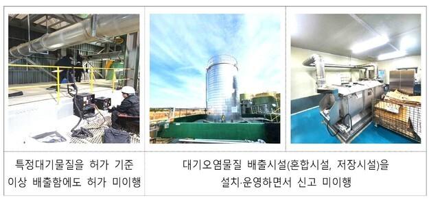 미세먼지 관리 기간 오염물질 불법 배출…전북 산단 31개 사업장 적발