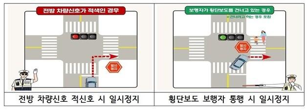 "잠시 멈추세요" 우회전 통행 방법 위반 집중단속…범칙금 6만 원