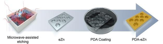 배터리 수명·안정성 동시에 높였다…아주대 공동 연구팀 성과