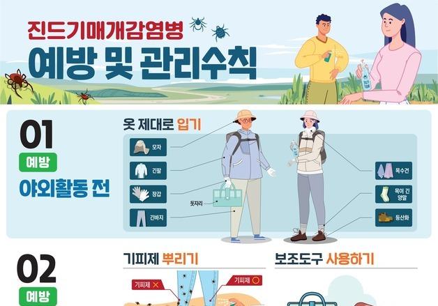 전북도 '진드기 매개 감염병' 주의 당부…4~11월 집중 발생