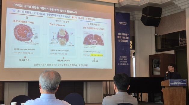 "페니트리움 처리하자 약물 저항성 10% 도달…표적항암제 한계 극복"